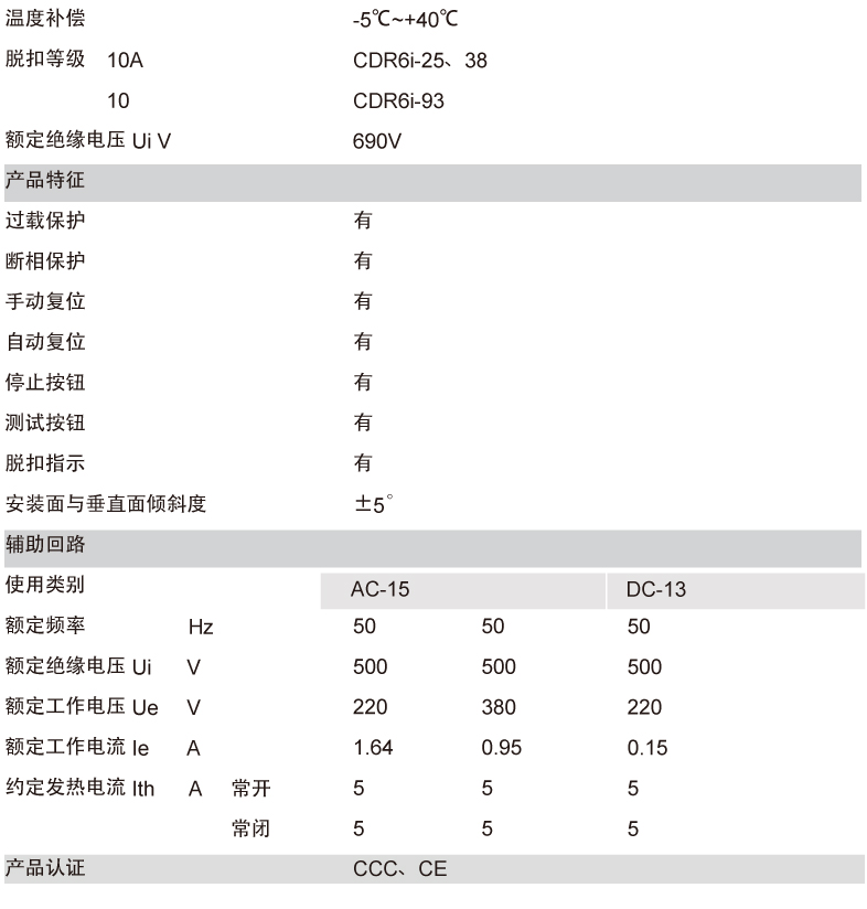 CDR6i熱過載繼電器產品參數