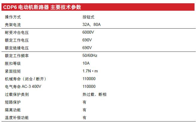 CDP6-32電動機斷路器產品參數