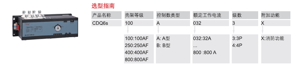 CDQ6s系列雙電源自動轉換開關產品詳情