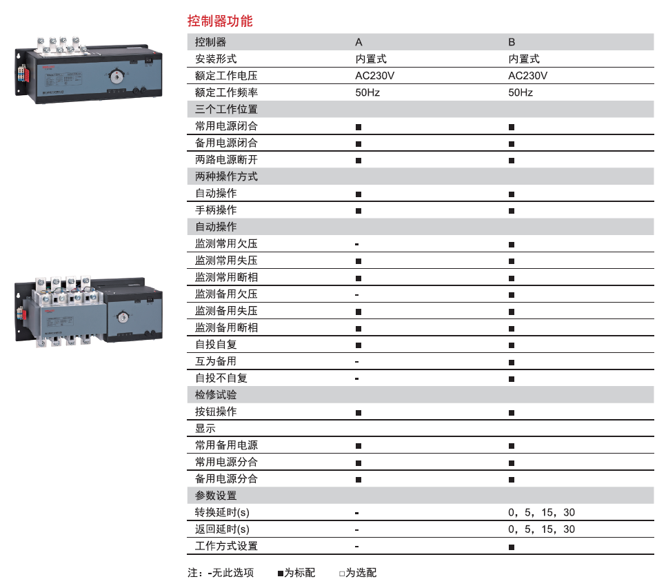 CDQ6s系列雙電源自動轉換開關產品參數2