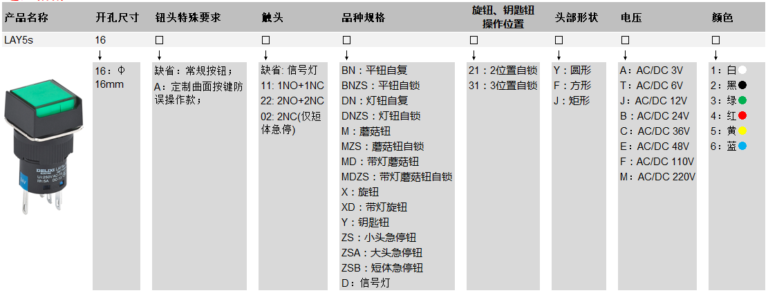 LAY5s-16按鈕指示燈產品詳情