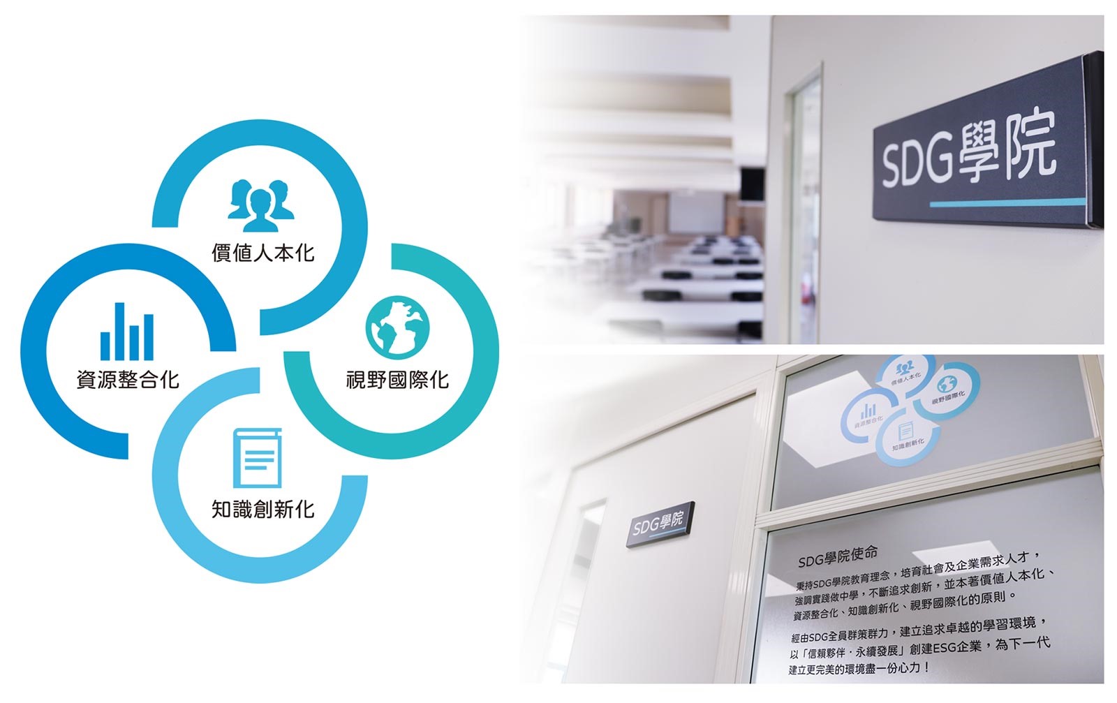 對內成立SDG學院 對外推動環境倡議與公益